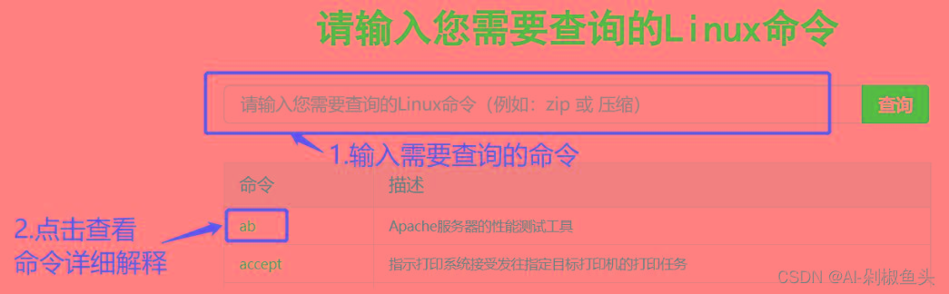 在线Linux命令查询工具